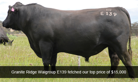 Granite Ridge Waigroup E139